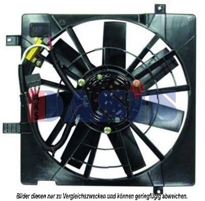 AKS DASIS Ventilators, Motora dzesēšanas sistēma 198006N